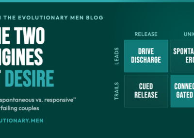 The Two Engines of Desire: Why “Spontaneous vs. Responsive” Keeps Failing Couples